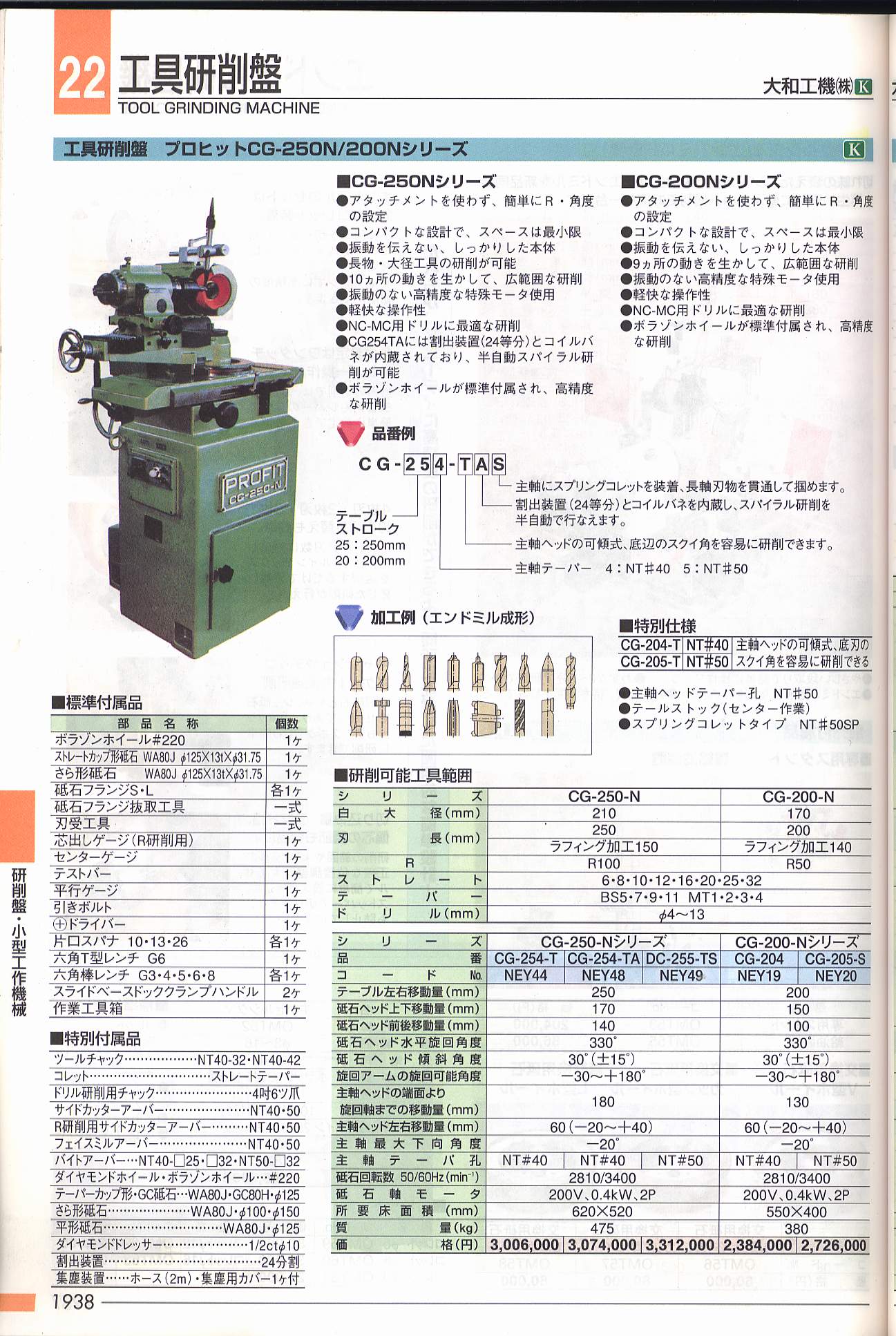 工具研削盤 | UMAC株式会社(ユーマック) | 中古機械買取・販売